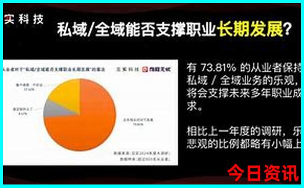 3天适合去哪里旅游